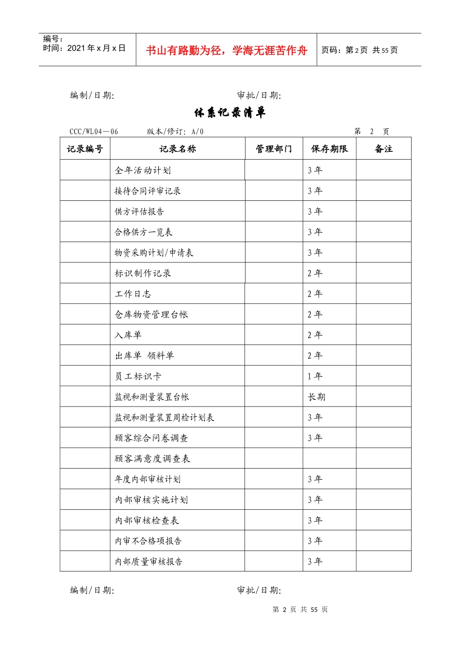 义乌小商品城物业质量表格全套表格大全_第2页