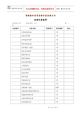 义乌小商品城物业质量表格全套表格大全