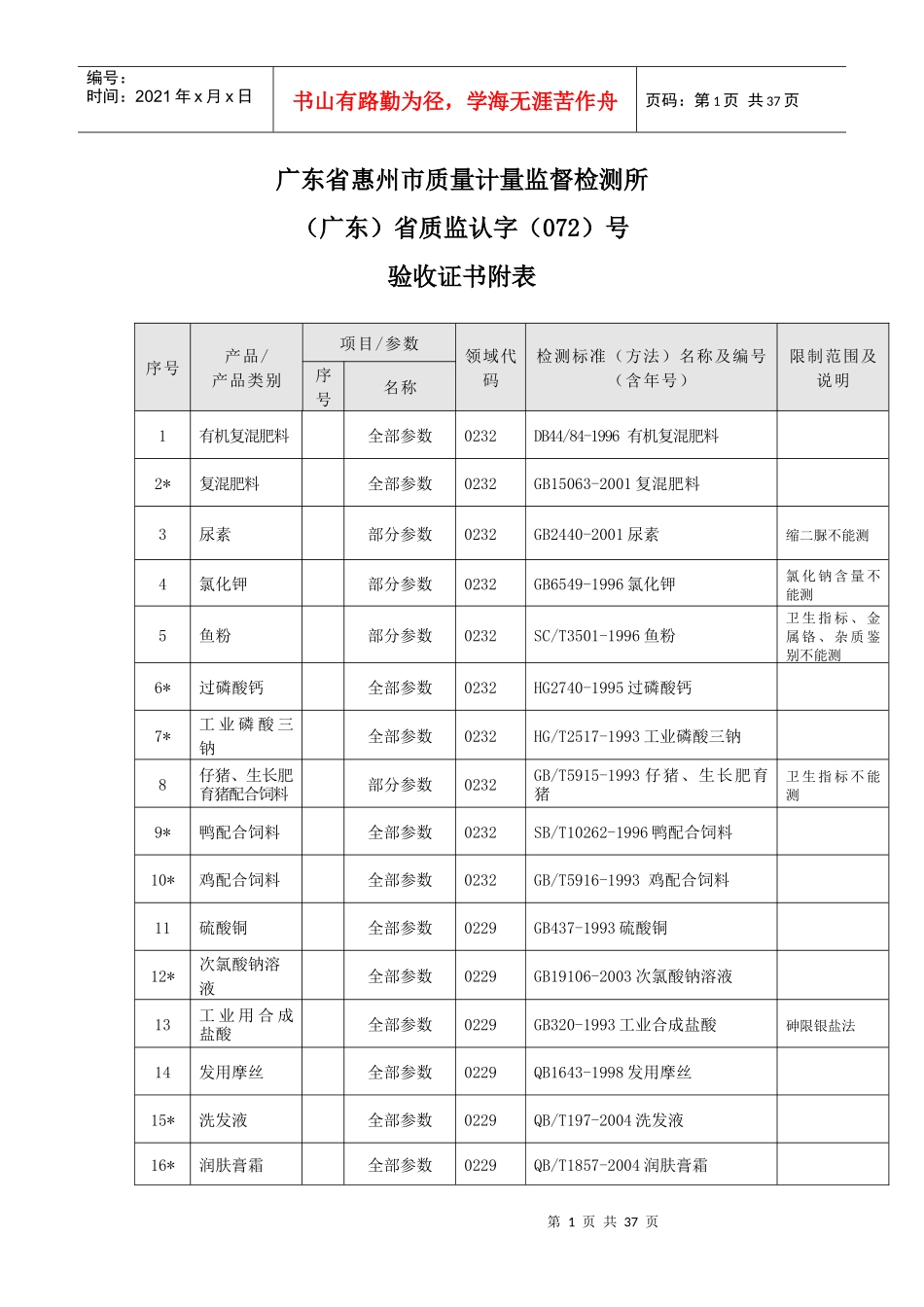 广东省惠州市质量计量监督检测所_第1页