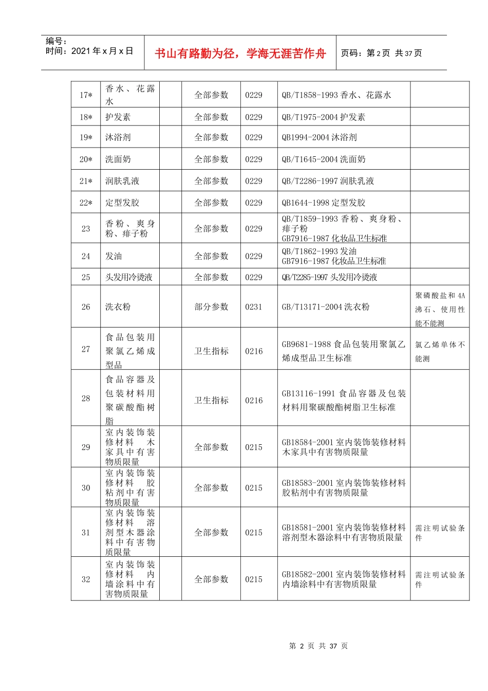 广东省惠州市质量计量监督检测所_第2页