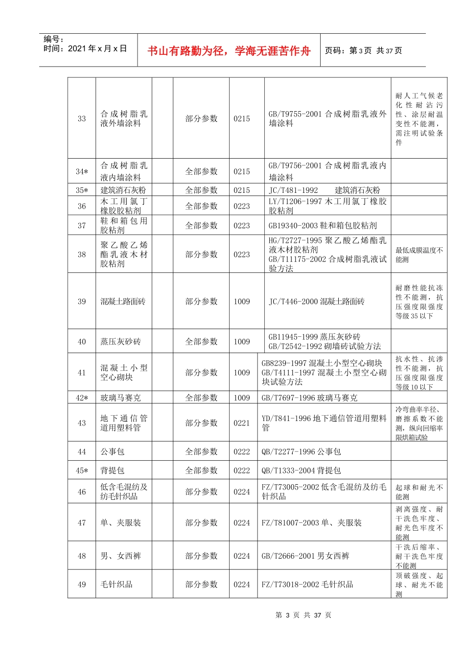 广东省惠州市质量计量监督检测所_第3页