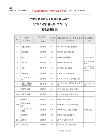 广东省惠州市质量计量监督检测所