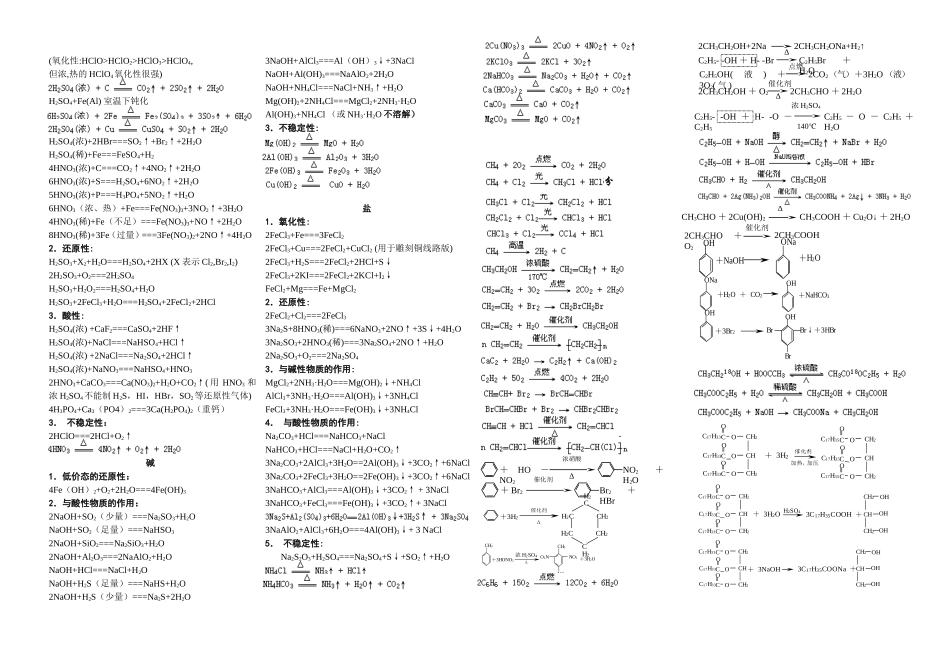 高中化学方程式全集-人教版_第2页