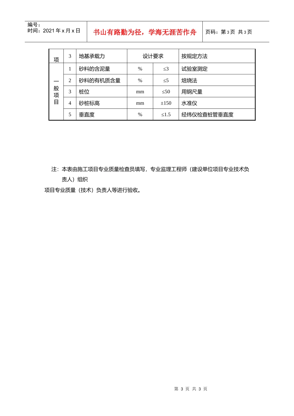 砂桩地基检验批质量验收记录_第3页