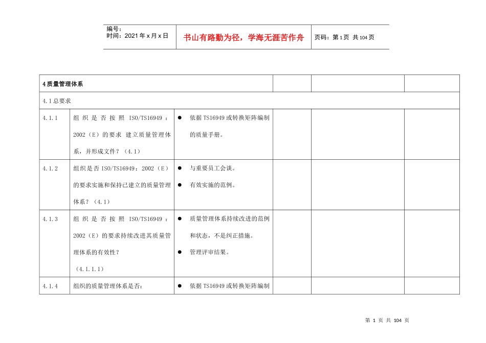 TS16949质量体系评定检查清单_第1页