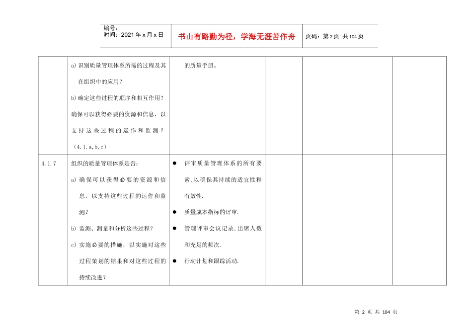 TS16949质量体系评定检查清单_第2页