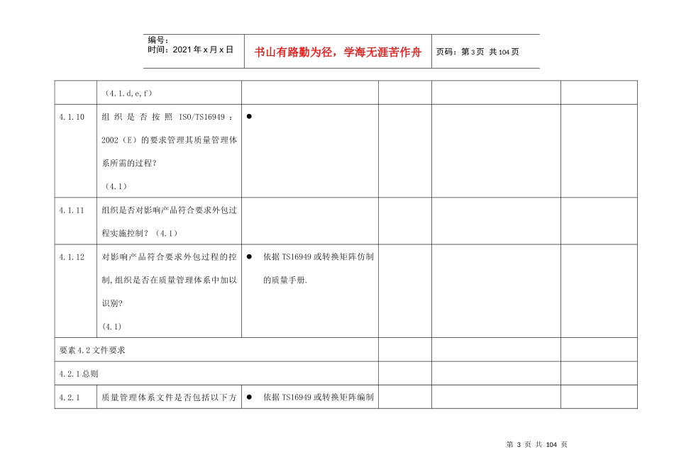 TS16949质量体系评定检查清单_第3页