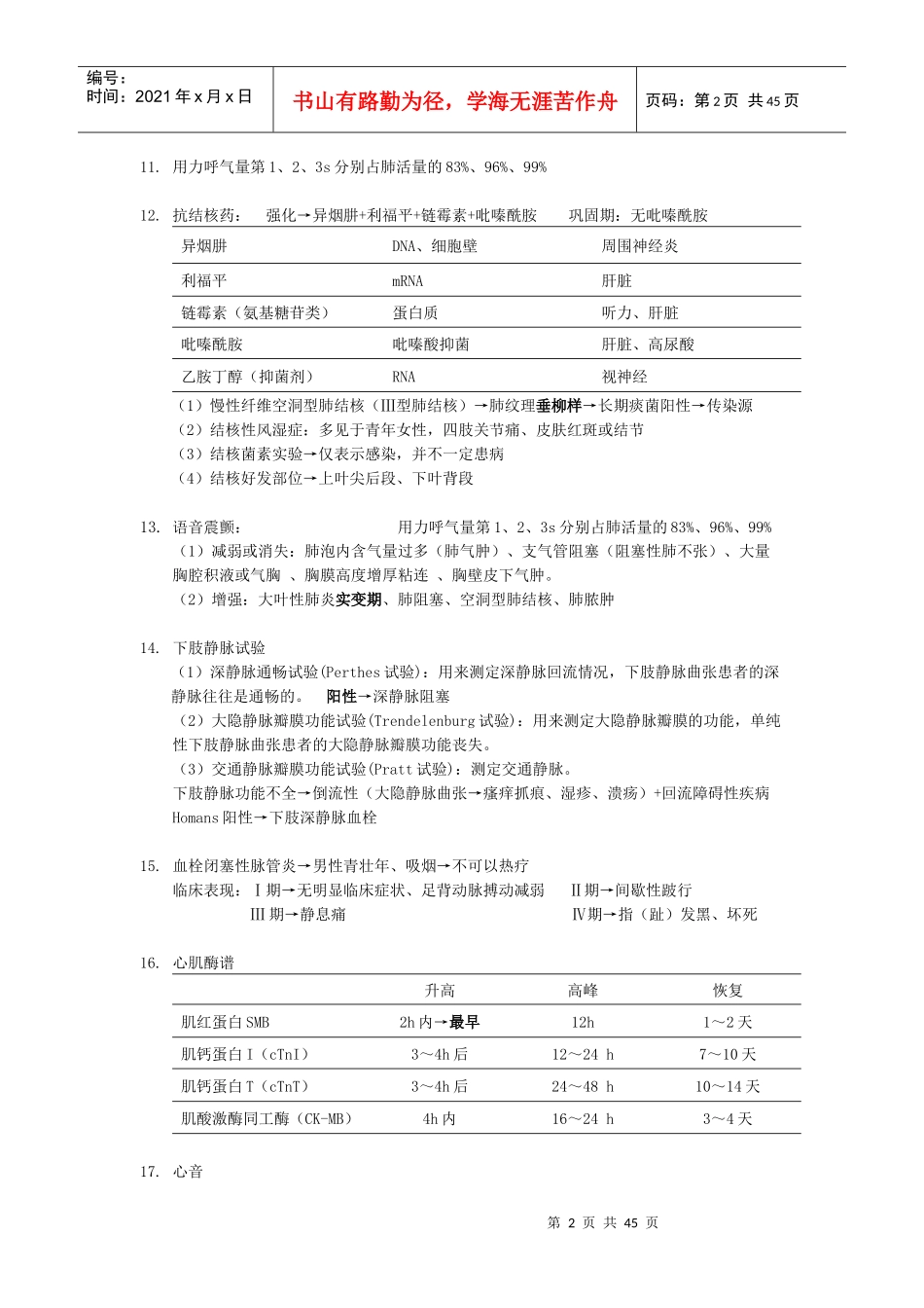 执业医师重点_根据丁香园8000题和贺银成教材整理完成_王彬彬（DOC41页）_第2页