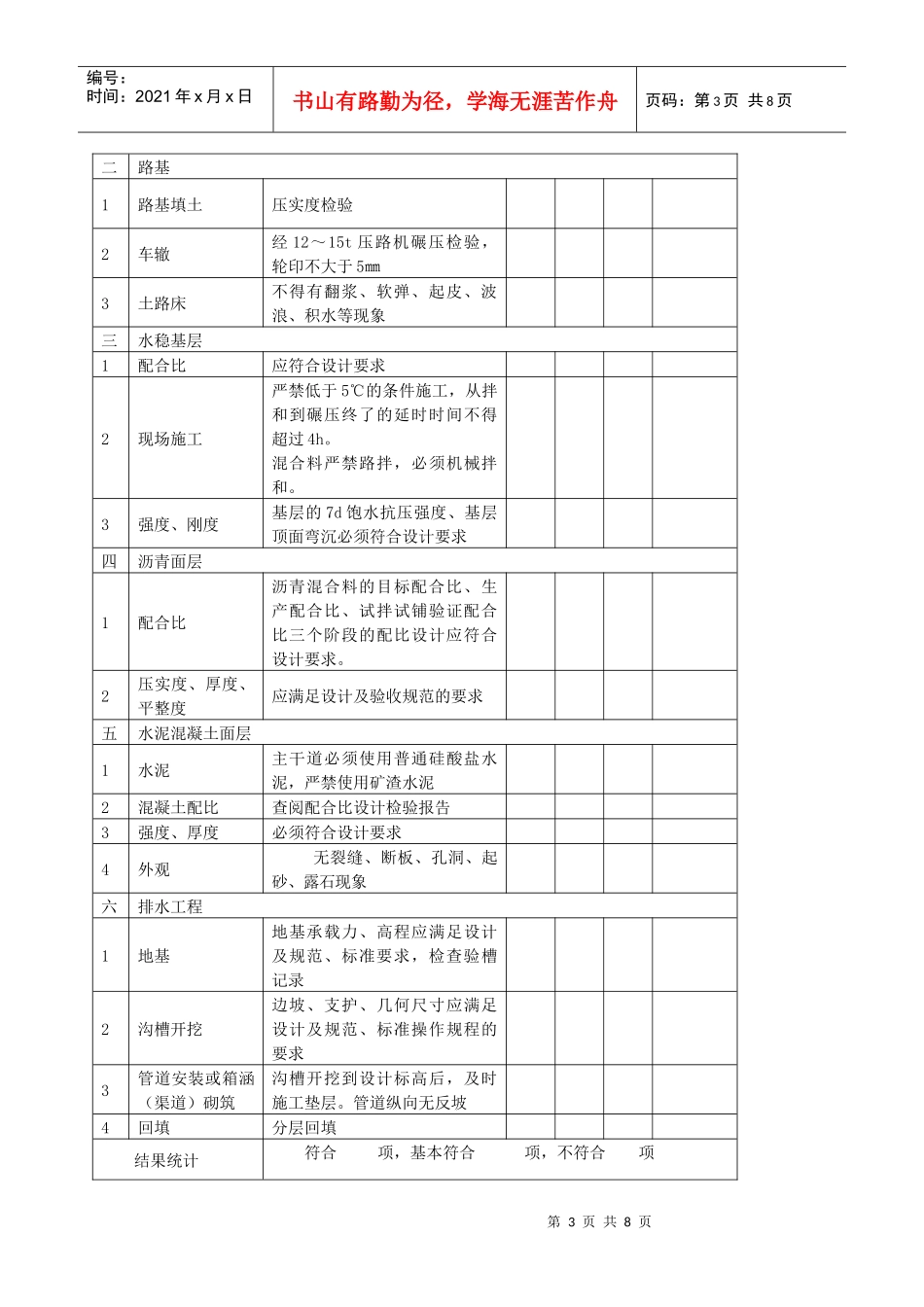 市政工程实体质量检查表_第3页