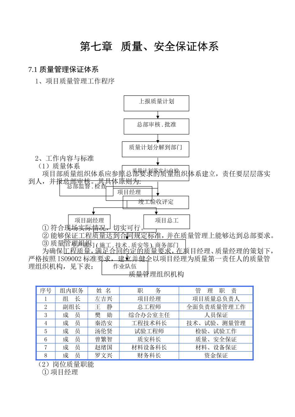 第七章质量安全保证体系(DOC9页)_第1页