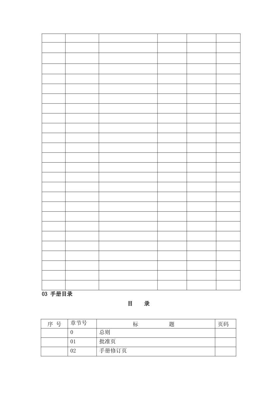 试验班质量手册_第3页