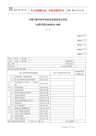 风管与配件制作检验批质量验收记录表Ⅰ01
