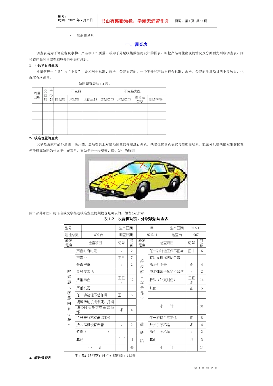 品管七大工具_第2页