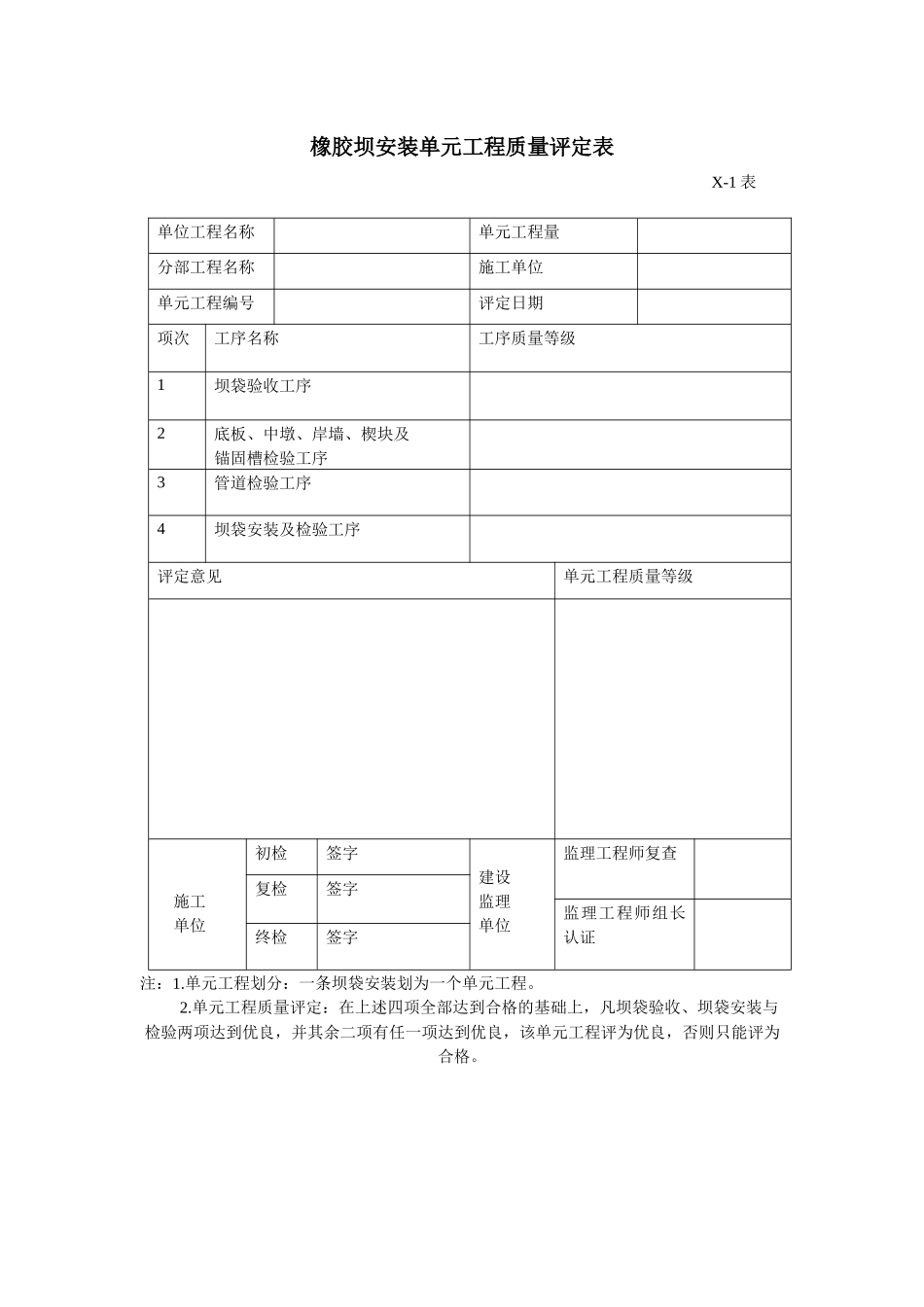 橡胶坝安装单元工程质量评定表_第1页