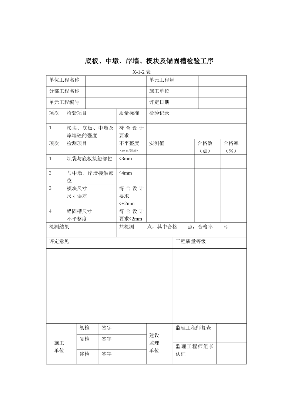 橡胶坝安装单元工程质量评定表_第3页