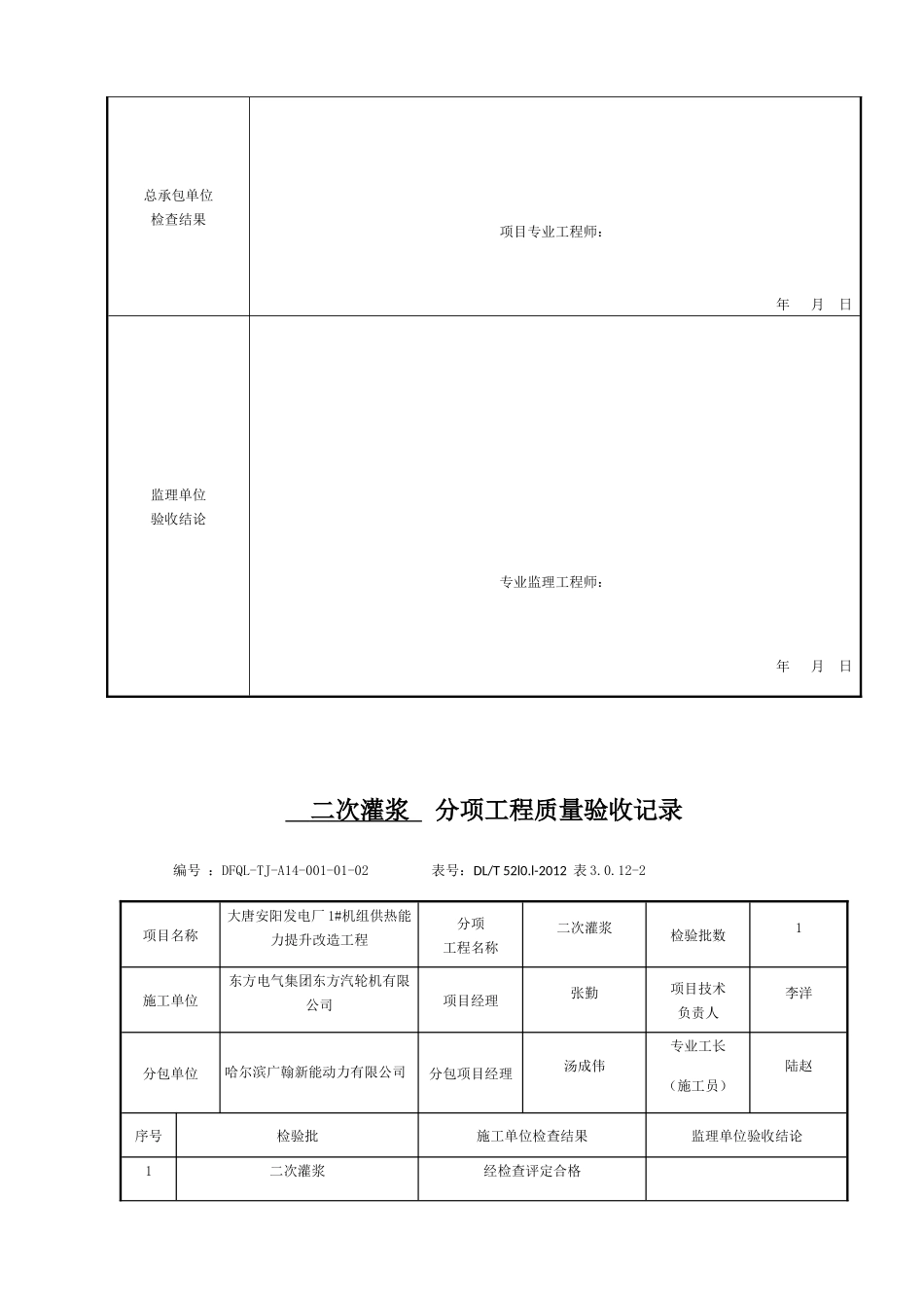 土建检验批质量验收记录培训资料_第3页