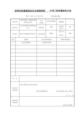 土建检验批质量验收记录培训资料