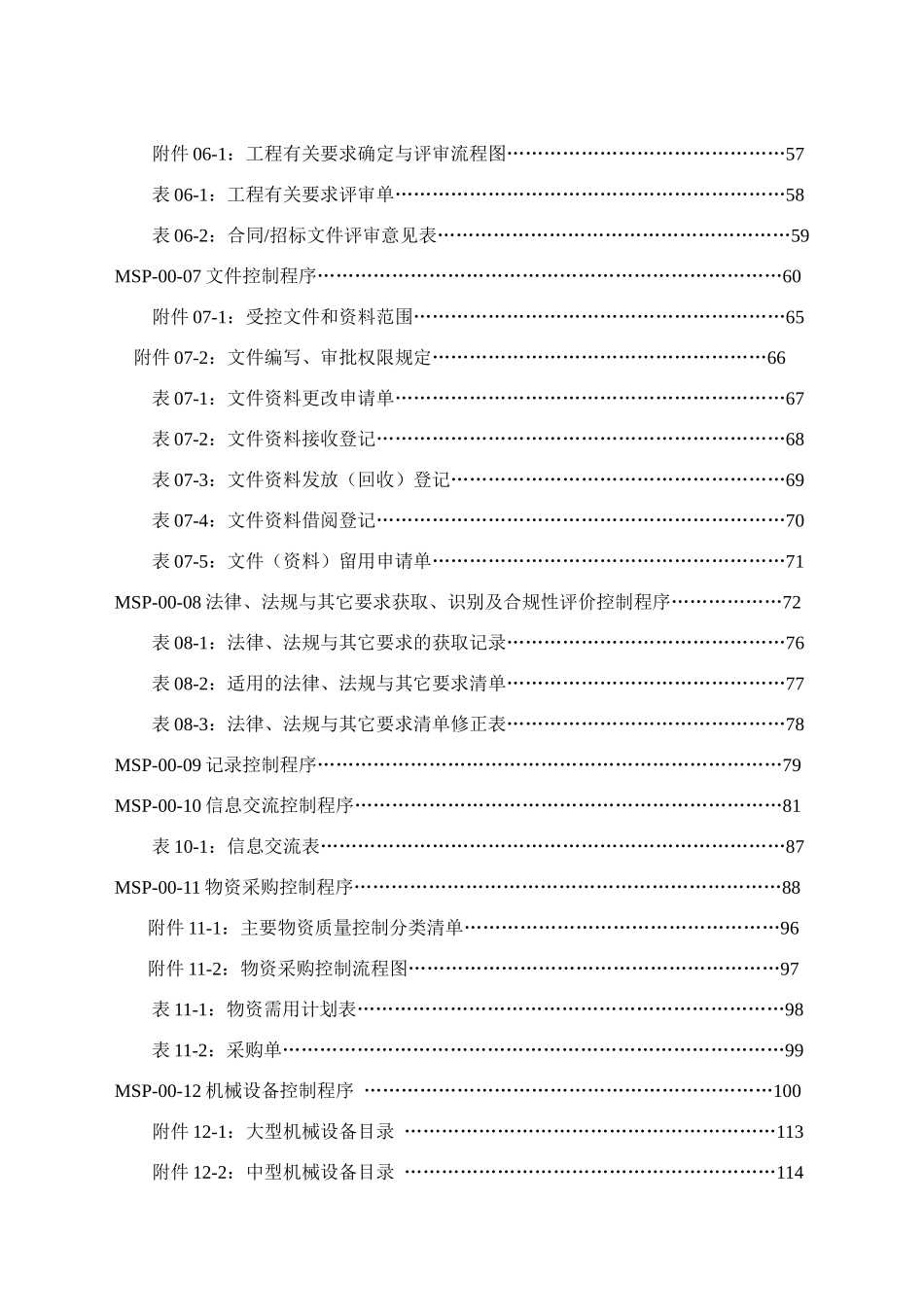 MSP-00-01质量策划控制程序_第2页