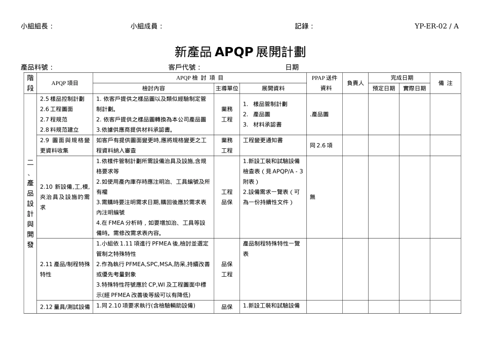 新产品APQP展开计划_第2页