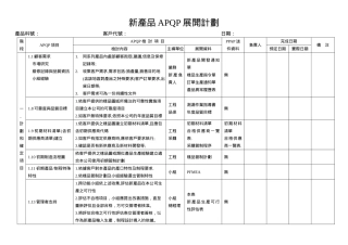 新产品APQP展开计划