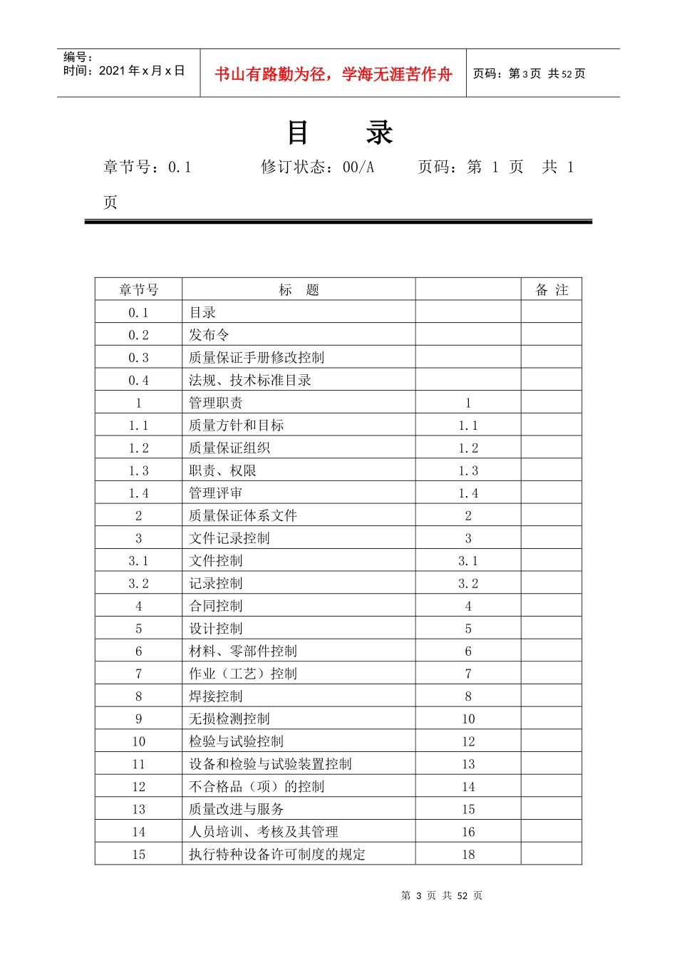2质量保证手册_第3页