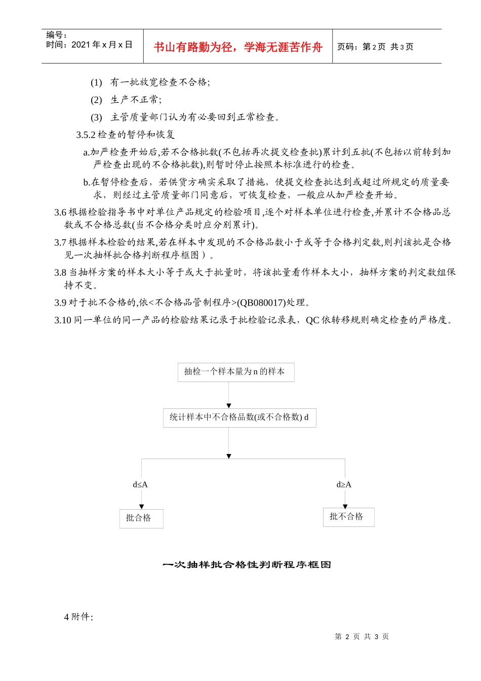 03-1抽样检验作业办法_第2页