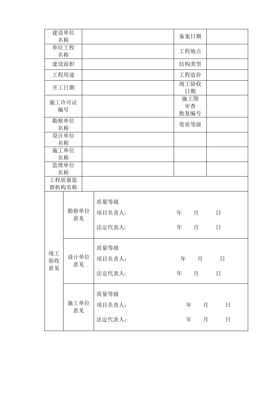 工程竣工验收需向质监站提交以下资料_第3页