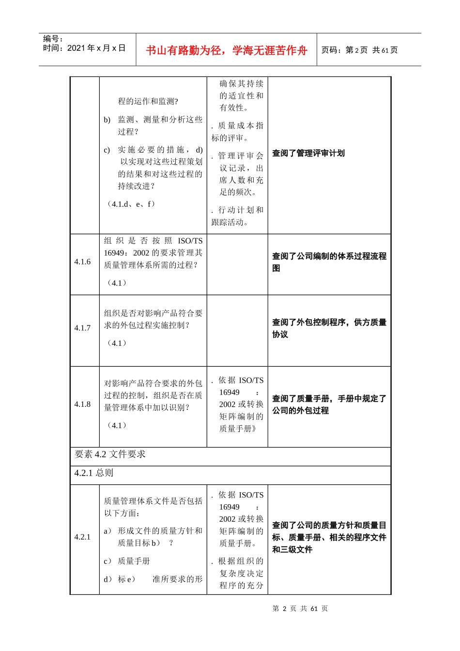 质量管理体系审核检查表(1)_第2页