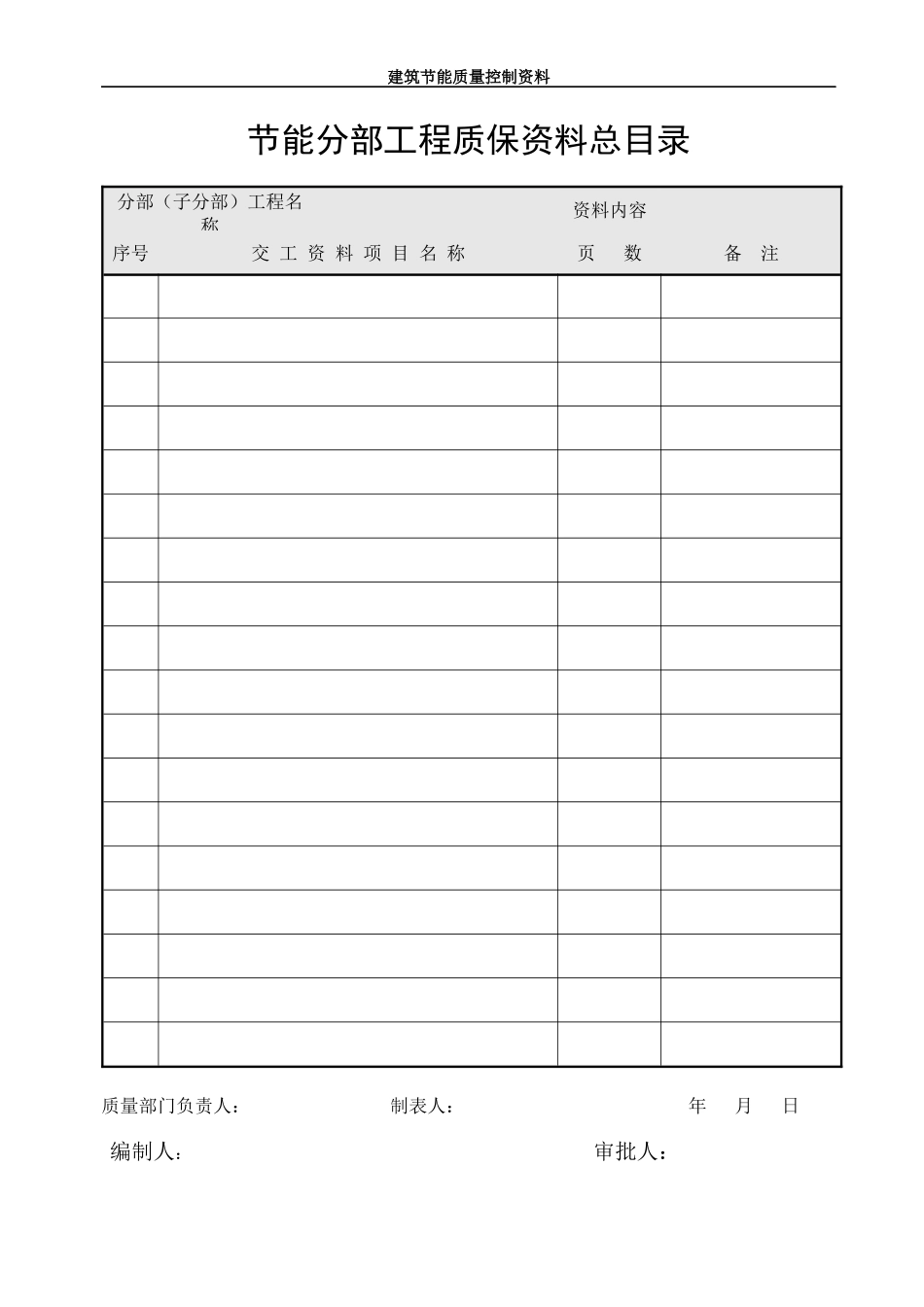 建筑节能分部工程质量控制资料收集整理示范(模板)_第2页