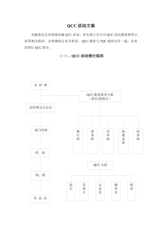 QCC活动方案