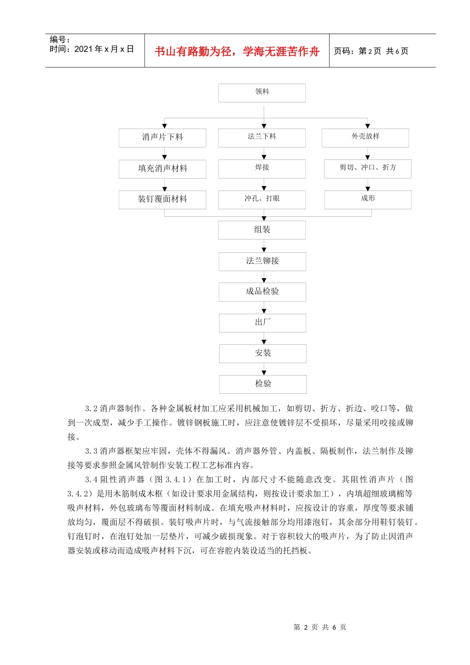 消声器制作与安装质量管理_第2页