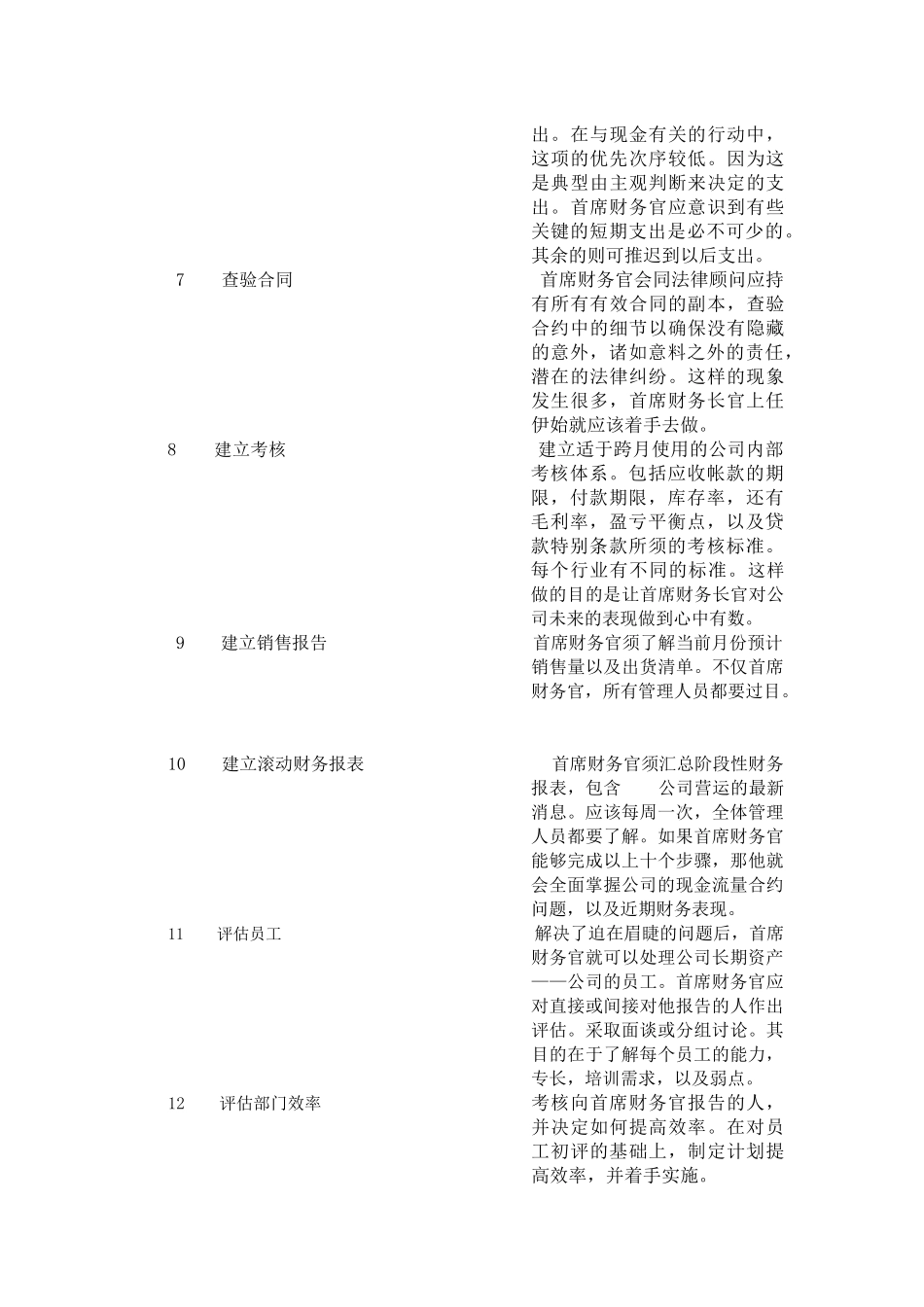 首席财务官简明工作指导_第3页