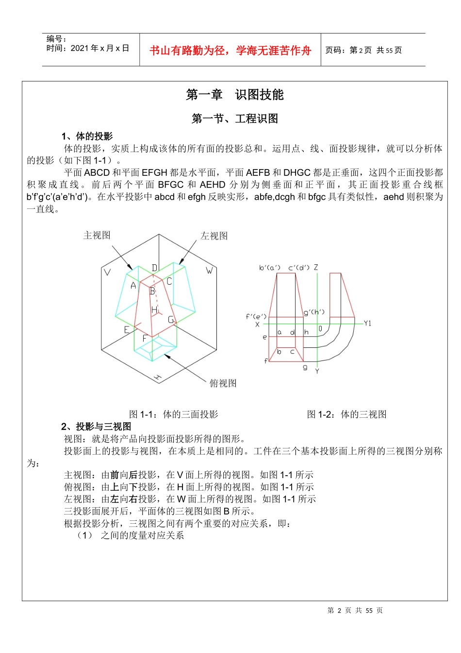 质量检验技能手册_第2页