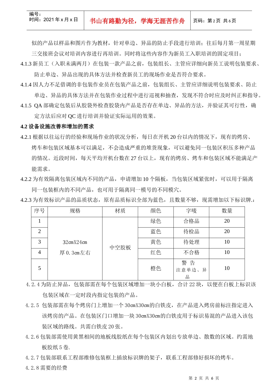 单边异品质量控制计划_第2页
