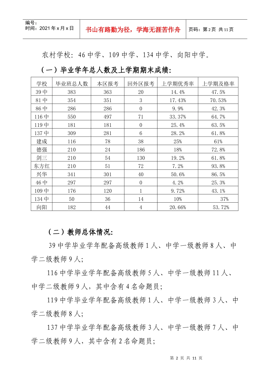 初中毕业班教学质量分析与对策研讨_第2页