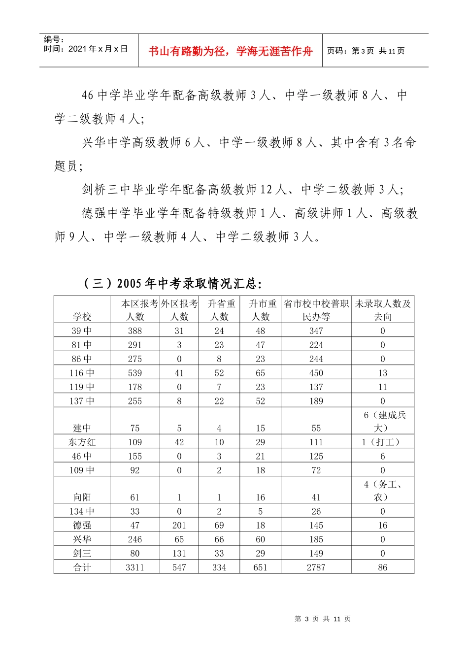 初中毕业班教学质量分析与对策研讨_第3页