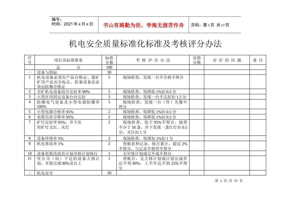 机电安全质量标准化标准及考核评分办法_第1页