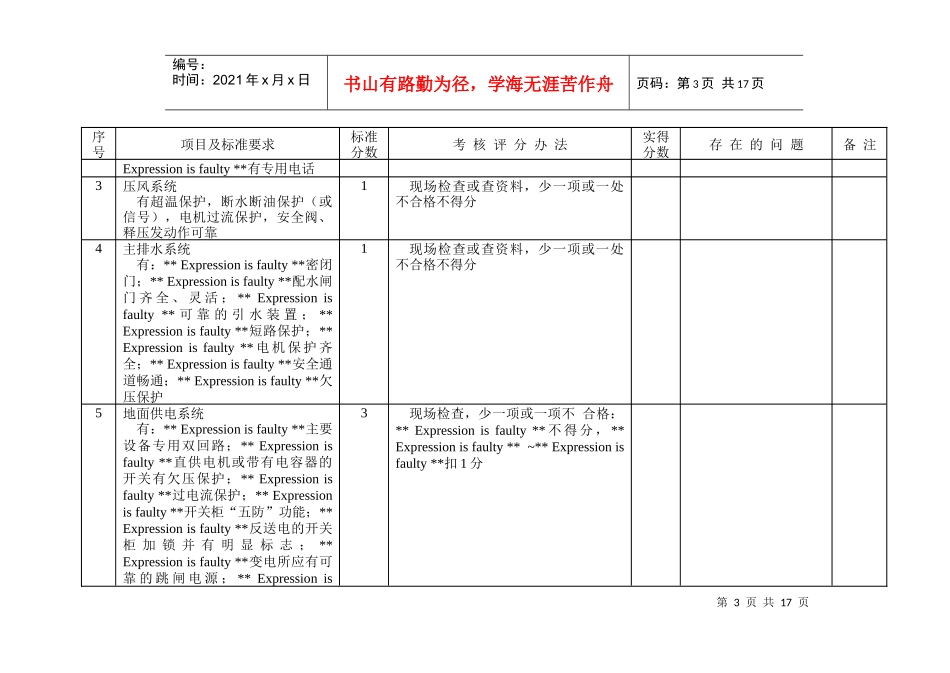 机电安全质量标准化标准及考核评分办法_第3页