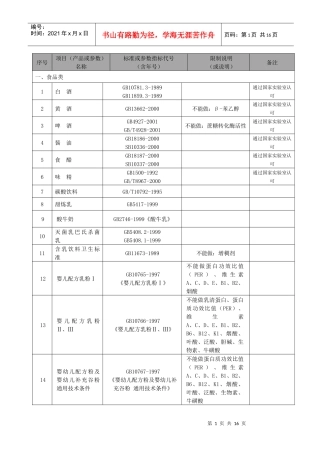 批准苍南县质量技术监督检测院计量认证和审查认可产品（参数）