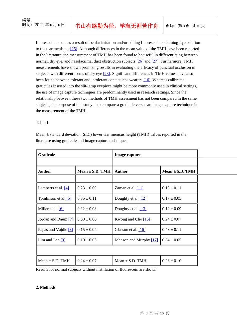 Comparison between graticule and image capture assessment of lower_第3页