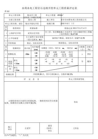 水利水电工程单元工程质量评定表填写范例与说明pdf