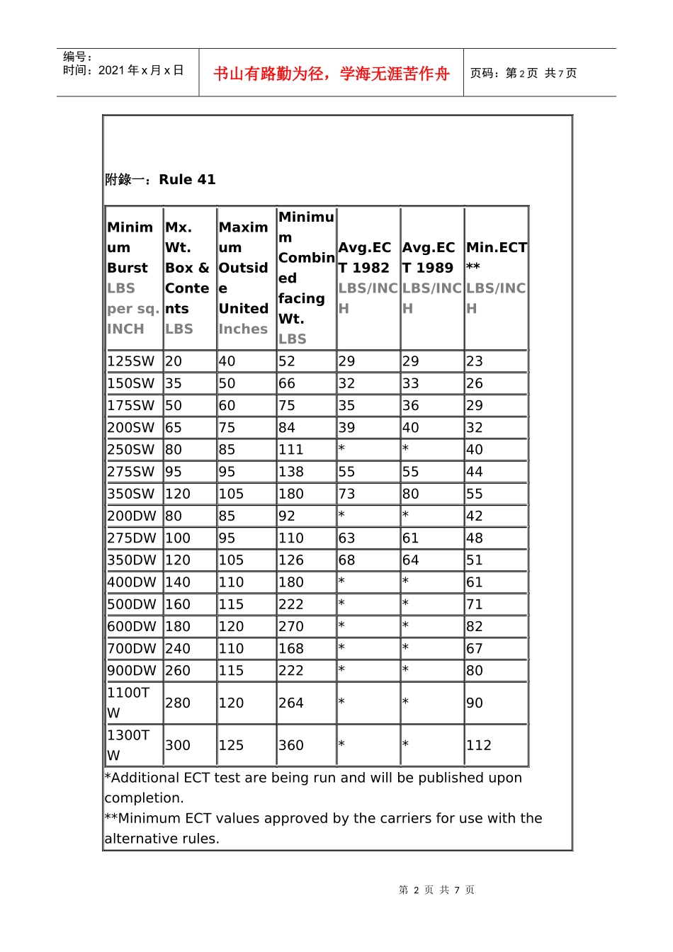 瓦楞纸箱品质保证章_第2页