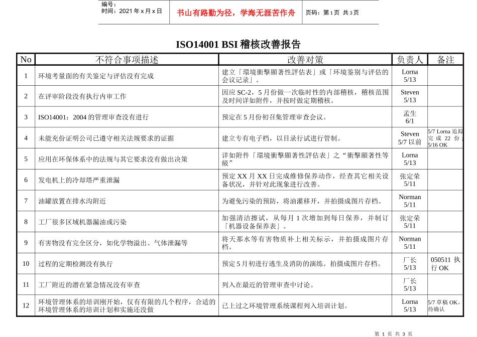 ISO14001 BSI稽核改善報告_第1页