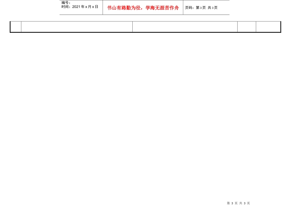 ISO14001 BSI稽核改善報告_第3页