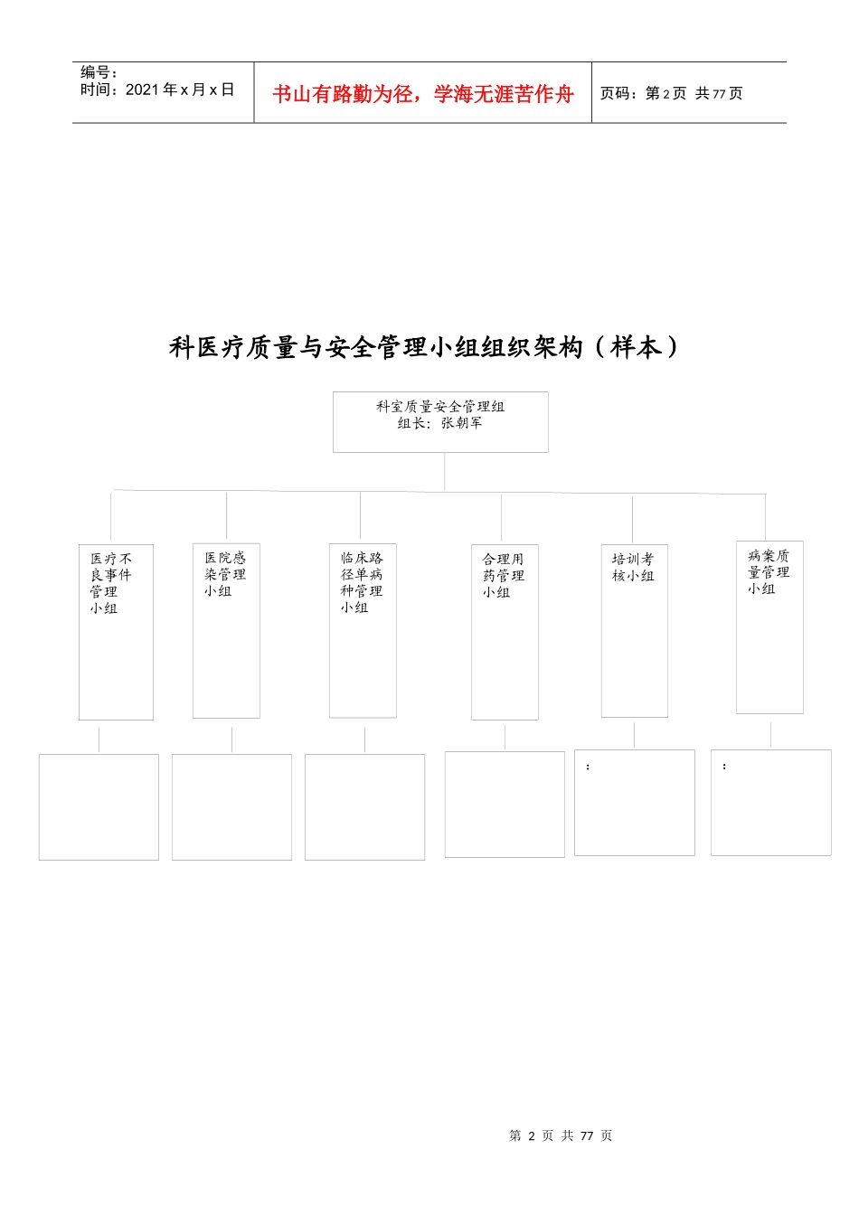 感染科质量管理_第2页