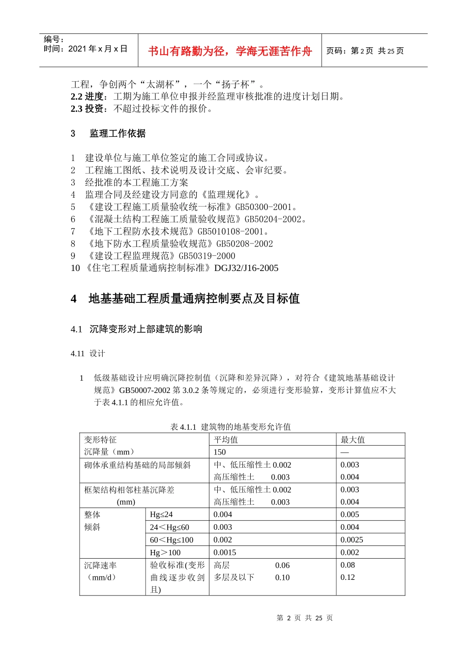 住宅工程质量通病控制标准解析_第2页