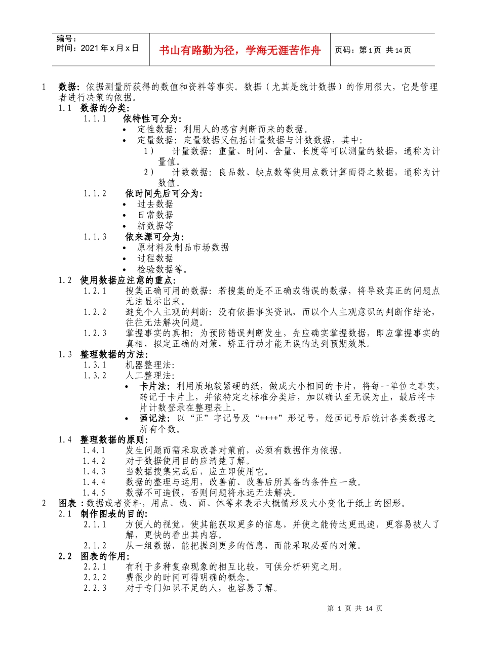 品质统计技术(doc15)_第1页