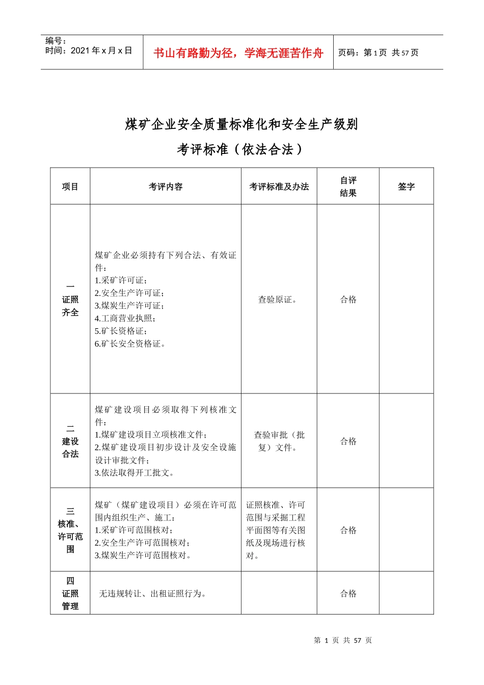 质量标准化与安全评级自评表_第1页
