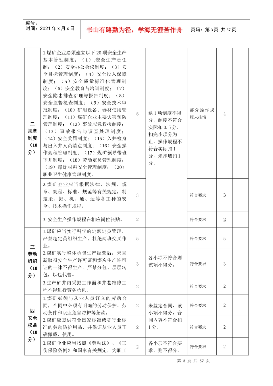 质量标准化与安全评级自评表_第3页