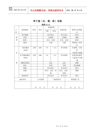 热工仪表安装质量检验记录大全